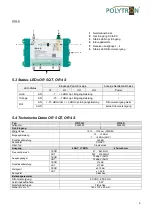 Preview for 9 page of Polytron 9256010 Operating Manual