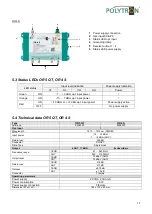 Preview for 17 page of Polytron 9256010 Operating Manual