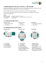 Preview for 6 page of Polytron 9267998 Operating Manual