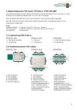 Preview for 8 page of Polytron 9267998 Operating Manual