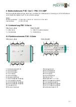 Preview for 10 page of Polytron 9267998 Operating Manual