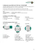 Preview for 18 page of Polytron 9267998 Operating Manual