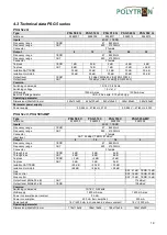 Preview for 19 page of Polytron 9267998 Operating Manual