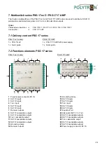 Preview for 24 page of Polytron 9267998 Operating Manual