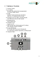 Preview for 5 page of Polytron AVM 2049 F User Manual