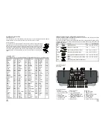 Preview for 4 page of Polytron FlashRip Instruction Manual