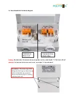 Preview for 5 page of Polytron FN 350 User Manual