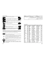 Предварительный просмотр 3 страницы Polytron Grand DiViDi Instruction Manual