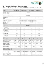 Предварительный просмотр 11 страницы Polytron HA 30116 N/AP Operating Manual