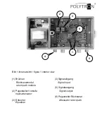 Preview for 5 page of Polytron HB 30115 R20 Operating Manual