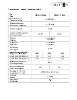 Preview for 7 page of Polytron HB 30115 R20 Operating Manual