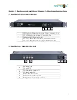 Preview for 9 page of Polytron HDI 2 SDI User Manual