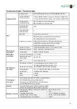 Preview for 21 page of Polytron HDI 8 T User Manual