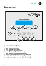 Preview for 6 page of Polytron HDM 1 SL User Manual