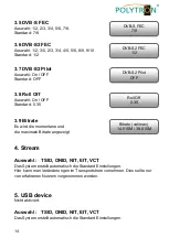 Preview for 14 page of Polytron HDM 1 SL User Manual