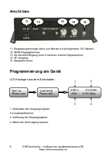 Preview for 6 page of Polytron HDM 1 ULS User Manual