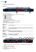 Предварительный просмотр 6 страницы Polytron HDM 2 C/IP User Manual