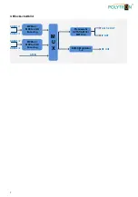 Предварительный просмотр 7 страницы Polytron HDM 2 C/IP User Manual