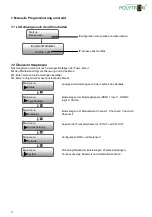 Предварительный просмотр 9 страницы Polytron HDM 2 C/IP User Manual