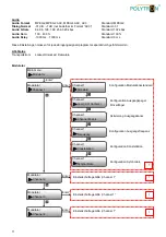 Предварительный просмотр 11 страницы Polytron HDM 2 C/IP User Manual