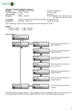 Предварительный просмотр 12 страницы Polytron HDM 2 C/IP User Manual