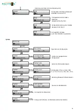 Предварительный просмотр 14 страницы Polytron HDM 2 C/IP User Manual