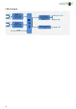 Предварительный просмотр 29 страницы Polytron HDM 2 C/IP User Manual