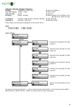 Предварительный просмотр 34 страницы Polytron HDM 2 C/IP User Manual