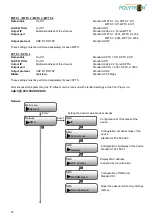 Предварительный просмотр 35 страницы Polytron HDM 2 C/IP User Manual