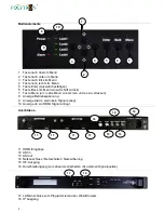 Preview for 4 page of Polytron HDM 4 C User Manual