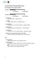 Preview for 6 page of Polytron HDM 4 C User Manual