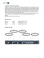 Предварительный просмотр 4 страницы Polytron HDS 2 C01 User Manual