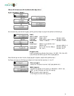 Предварительный просмотр 10 страницы Polytron HDS 2 C01 User Manual