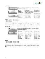 Предварительный просмотр 11 страницы Polytron HDS 2 C01 User Manual