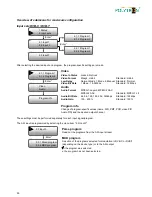 Предварительный просмотр 35 страницы Polytron HDS 2 C01 User Manual