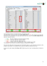 Предварительный просмотр 19 страницы Polytron Headend Series User Manual