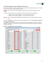 Предварительный просмотр 22 страницы Polytron Headend Series User Manual
