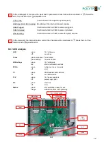 Предварительный просмотр 39 страницы Polytron Headend Series User Manual