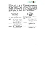 Preview for 2 page of Polytron HG 30/40127D Operating Manual