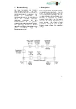 Preview for 4 page of Polytron HG 30/40127D Operating Manual