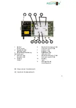 Preview for 5 page of Polytron HG 30/40127D Operating Manual