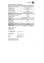 Preview for 8 page of Polytron HG 30/40127D Operating Manual