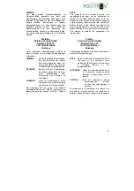 Preview for 2 page of Polytron HG 40125 Operating Manual