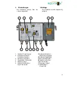 Preview for 6 page of Polytron HG 40125 Operating Manual