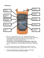 Preview for 5 page of Polytron OME 100 Operating Manual