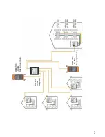 Preview for 7 page of Polytron OME 100 Operating Manual