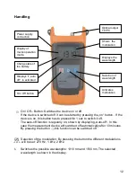 Preview for 12 page of Polytron OME 100 Operating Manual