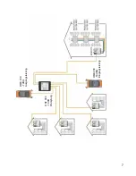 Preview for 7 page of Polytron OME 200 Operating Manual