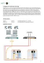 Preview for 4 page of Polytron ONR 201 User Manual