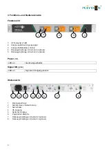 Preview for 5 page of Polytron ONR 201 User Manual